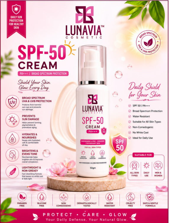 SPF 50 PA+++ Sunscreen Cream for Face | Broad Spectrum UVA UVB Protection | Niacinamide & Pro-Ceramide Sunscreen | Non-Comedogenic Daily Sunblock | 50g